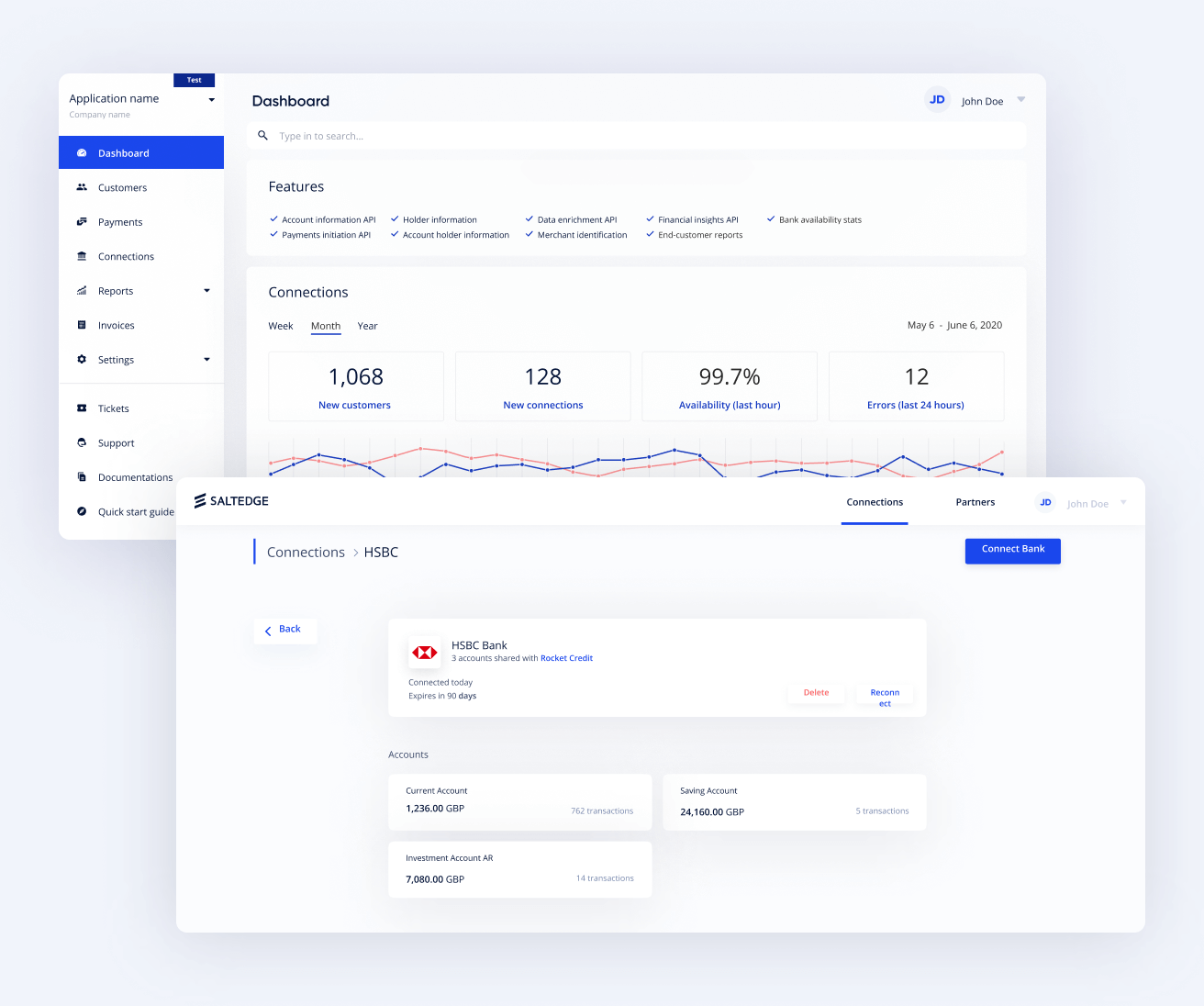 See at-a-glance the insights on connections and performance